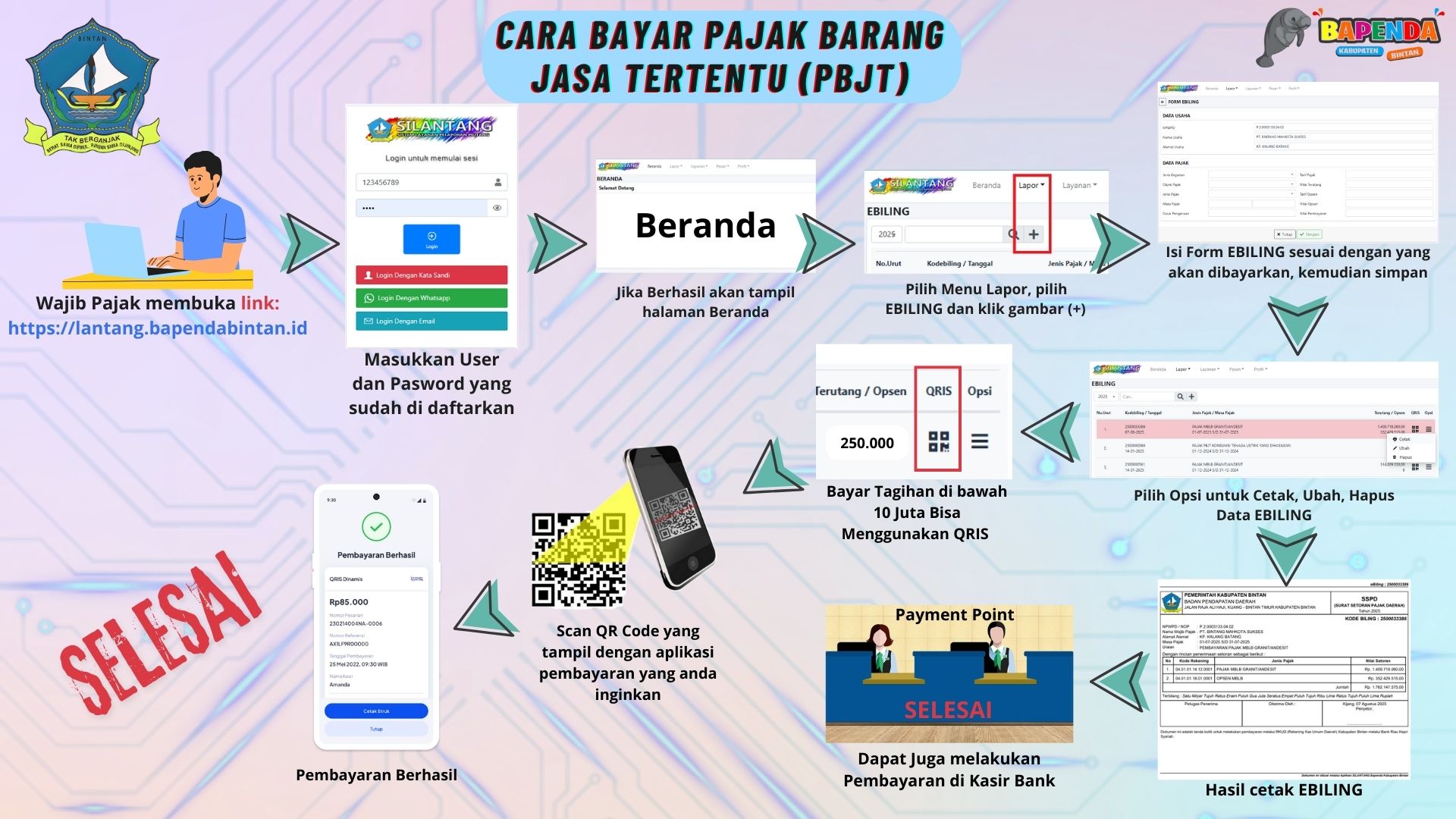Berita
